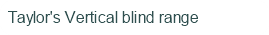 Taylor's Roller blind range
